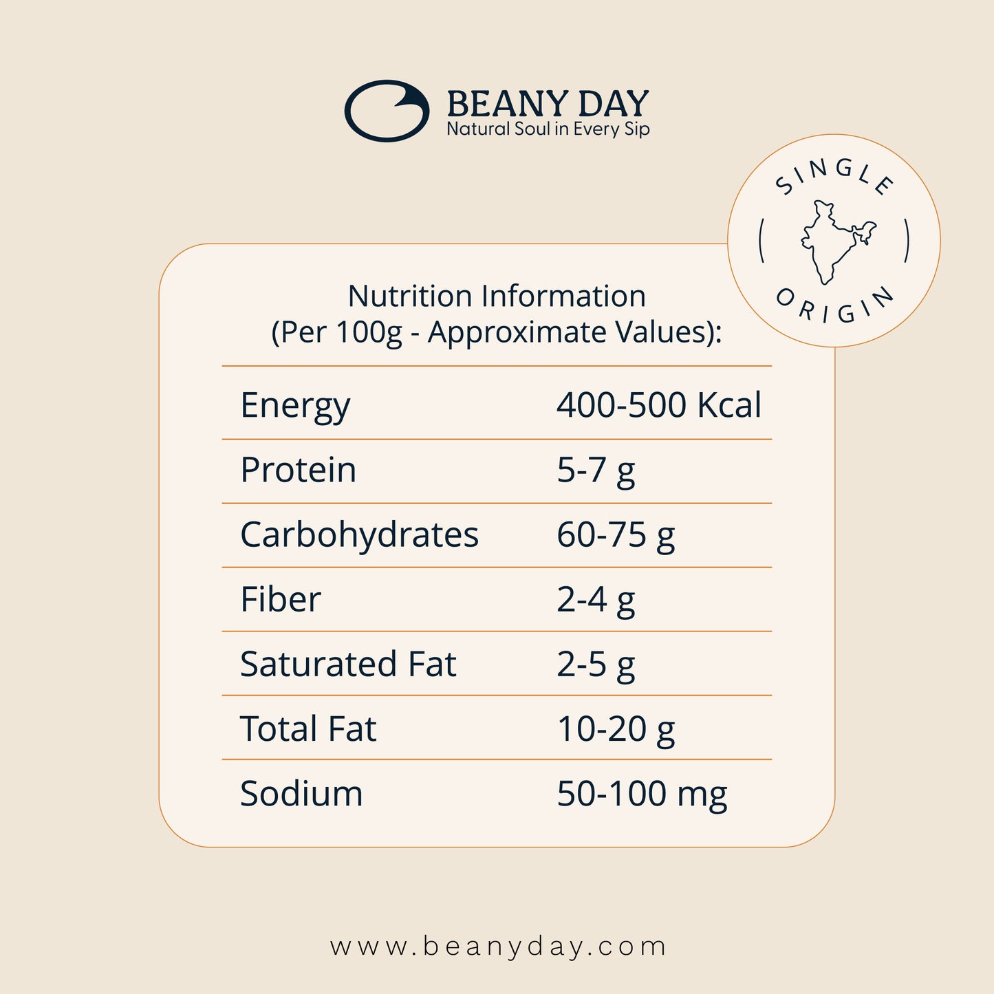 Sassy Caramel - Flavored Coffee (80gm)