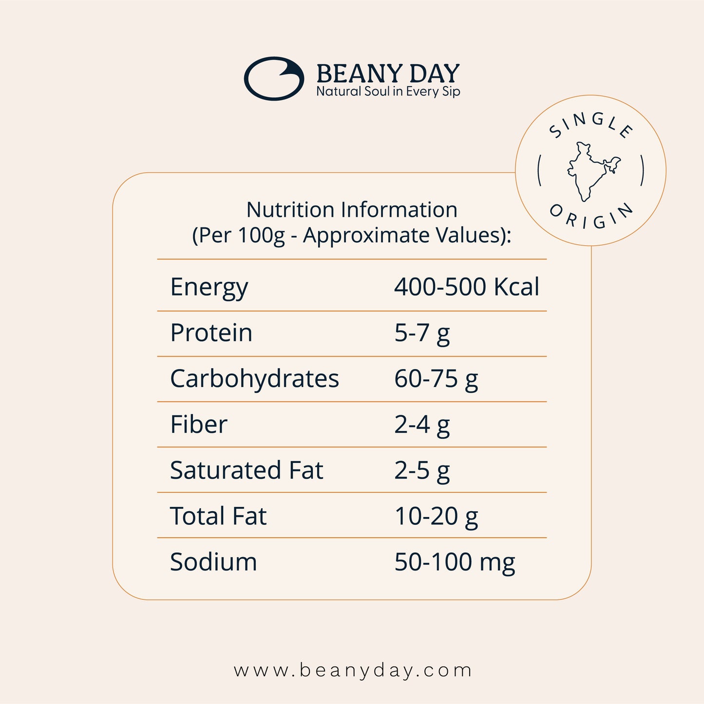 Choco Dirt - Flavored Coffee (80gm)