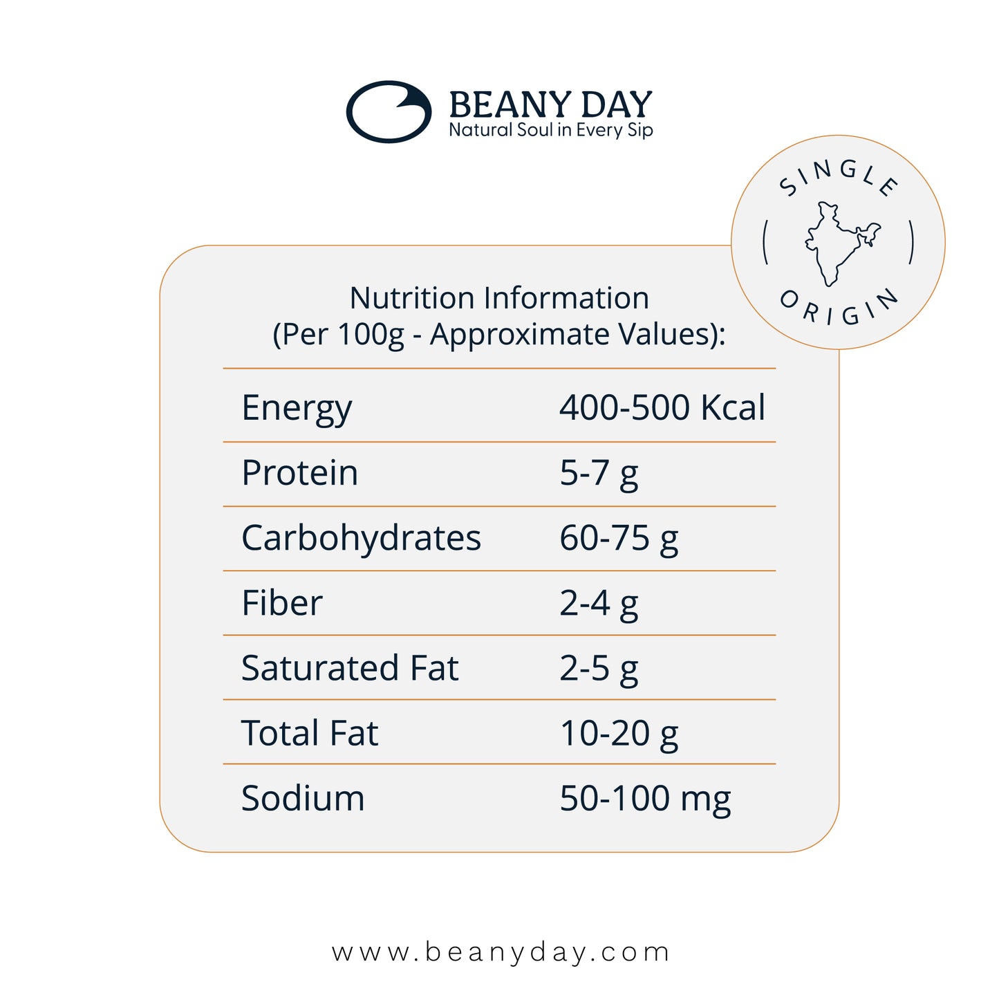 Instant Coffee Powder (80gm)