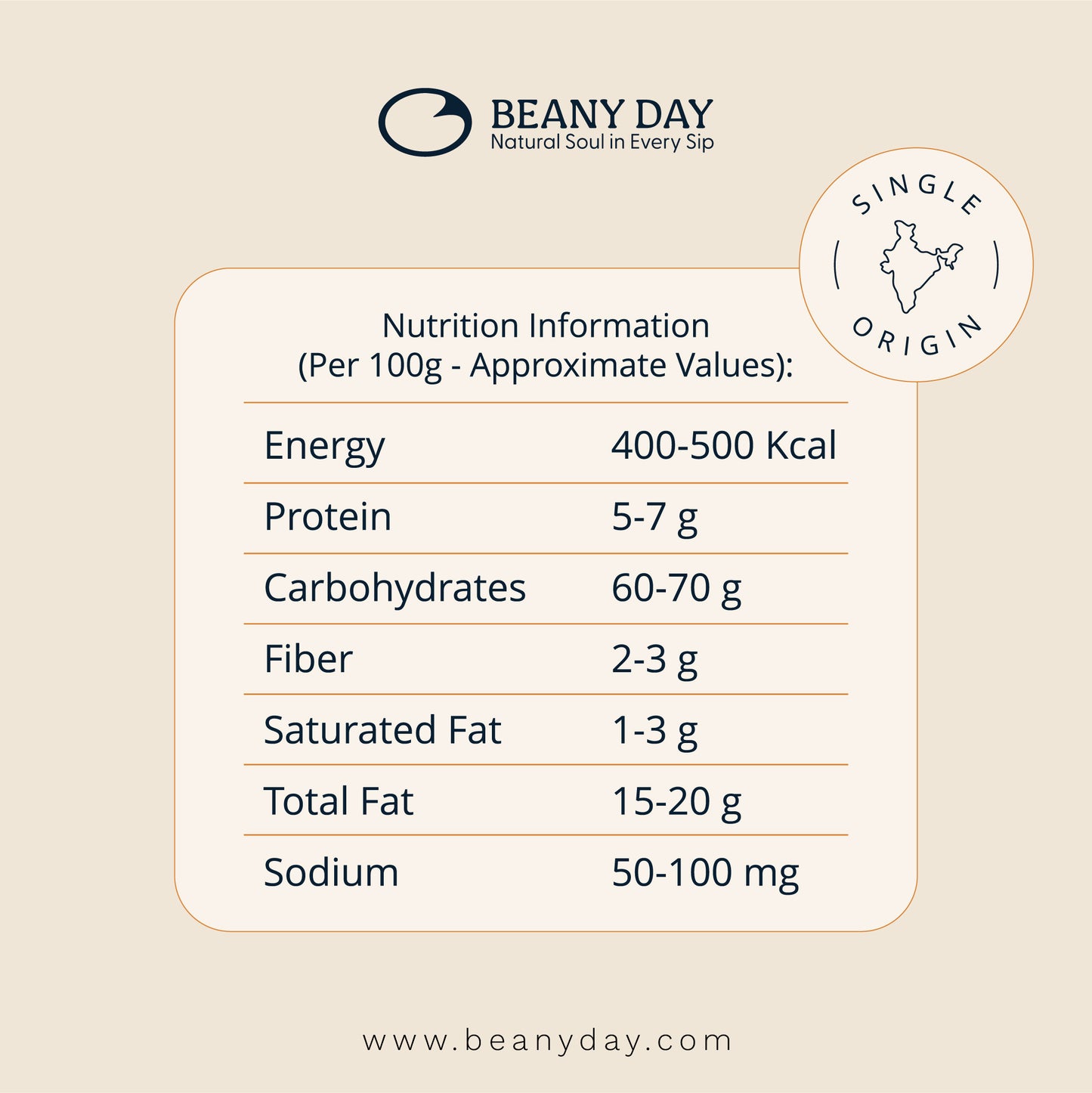 Premium Exotic Hazelnut – Freeze-Dried Instant Coffee (50g)