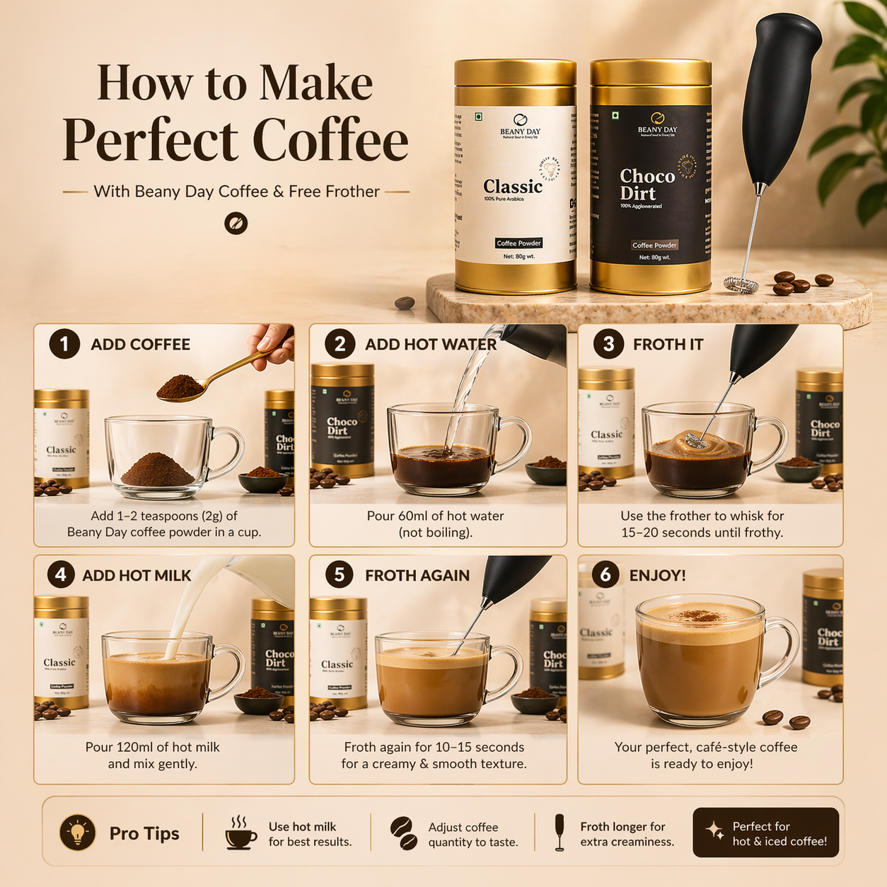 Premium Coffee Duo with Free Frother – Pack of 2 (80g x 2) Classic & Choco Dirt Instant Coffee