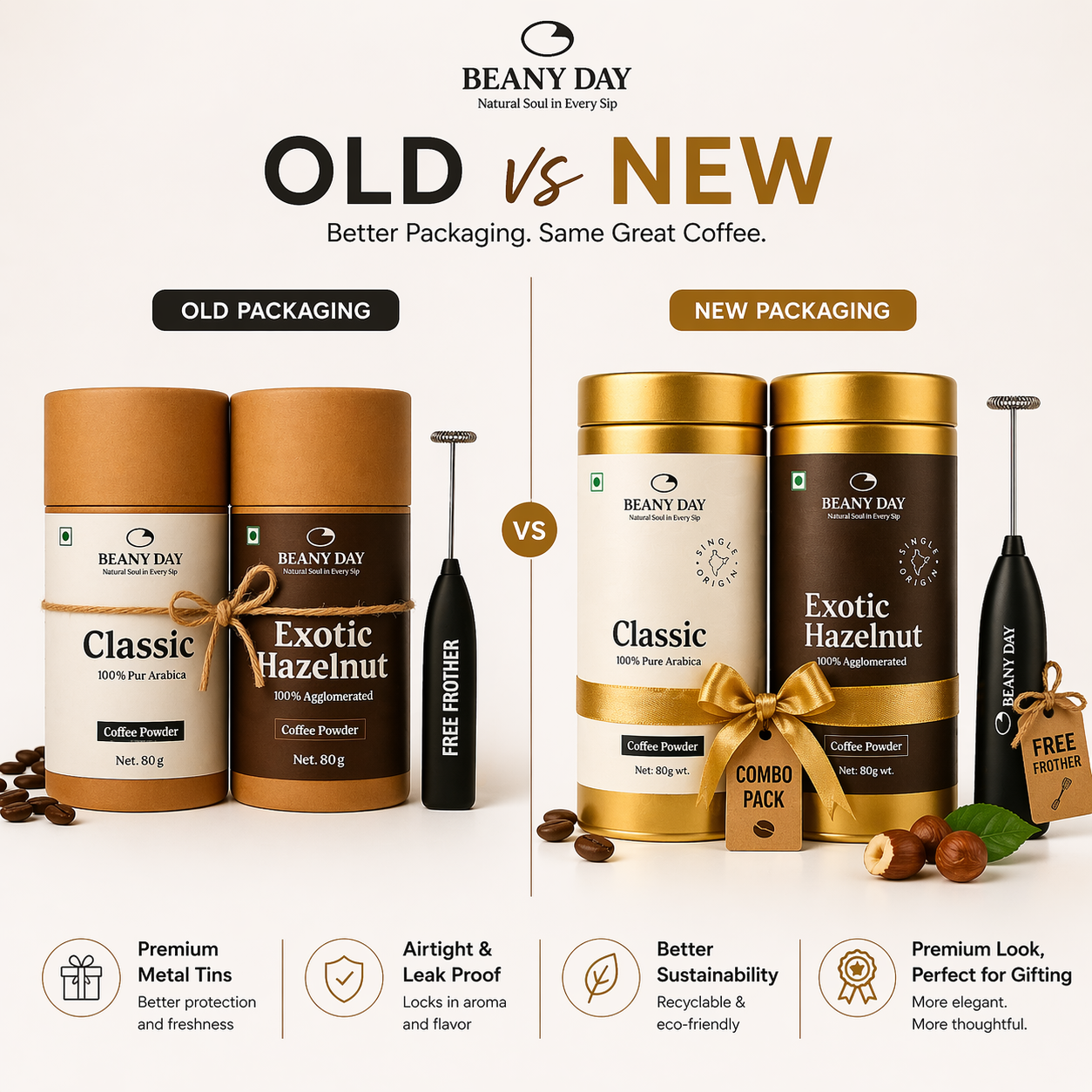 Premium Coffee Duo with Free Frother – Pack of 2 (80g x 2) Classic & Exotic Hazelnut Instant Coffee