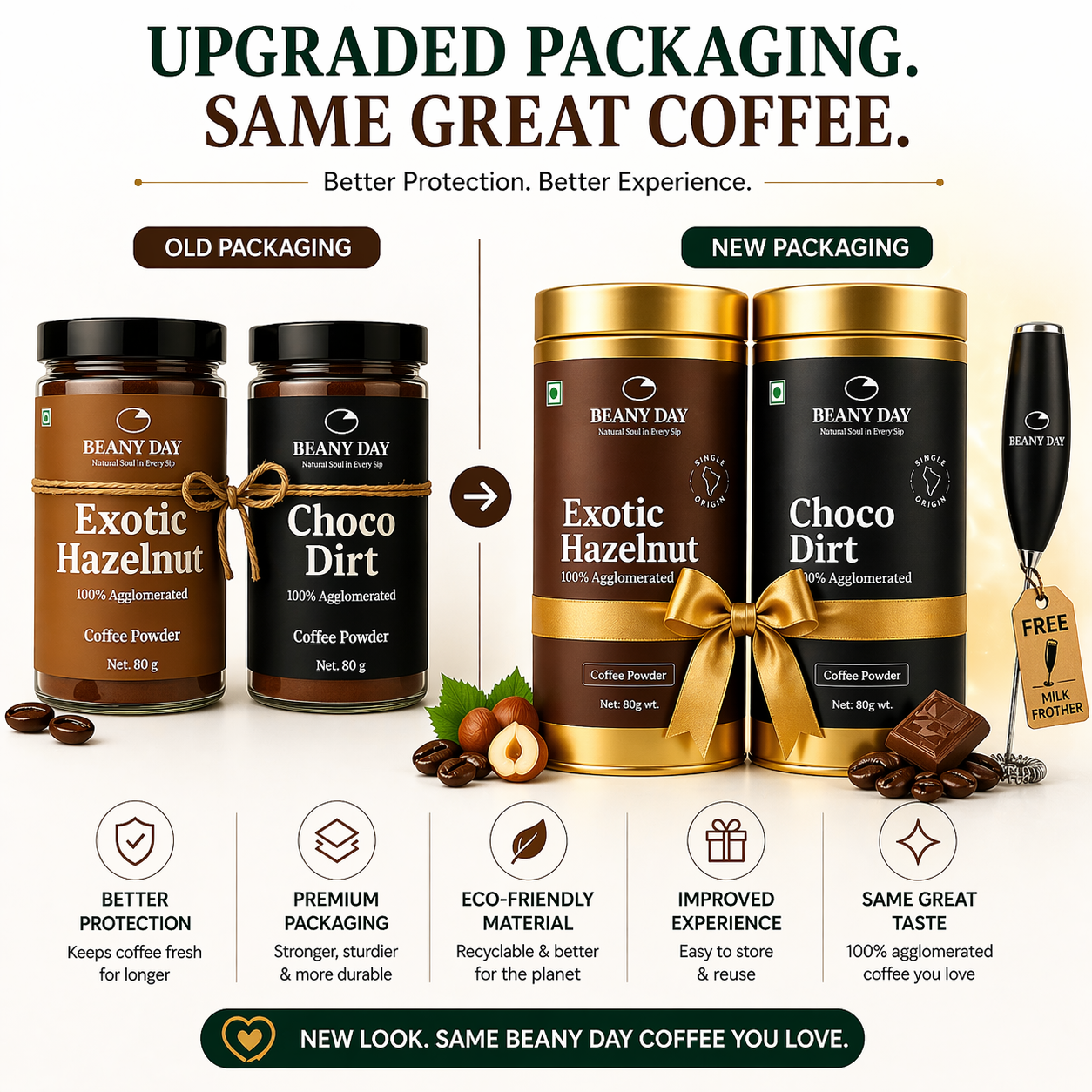 Premium Coffee Duo with Free Frother – Pack of 2 (80g x 2) Classic & Choco Dirt Instant Coffee
